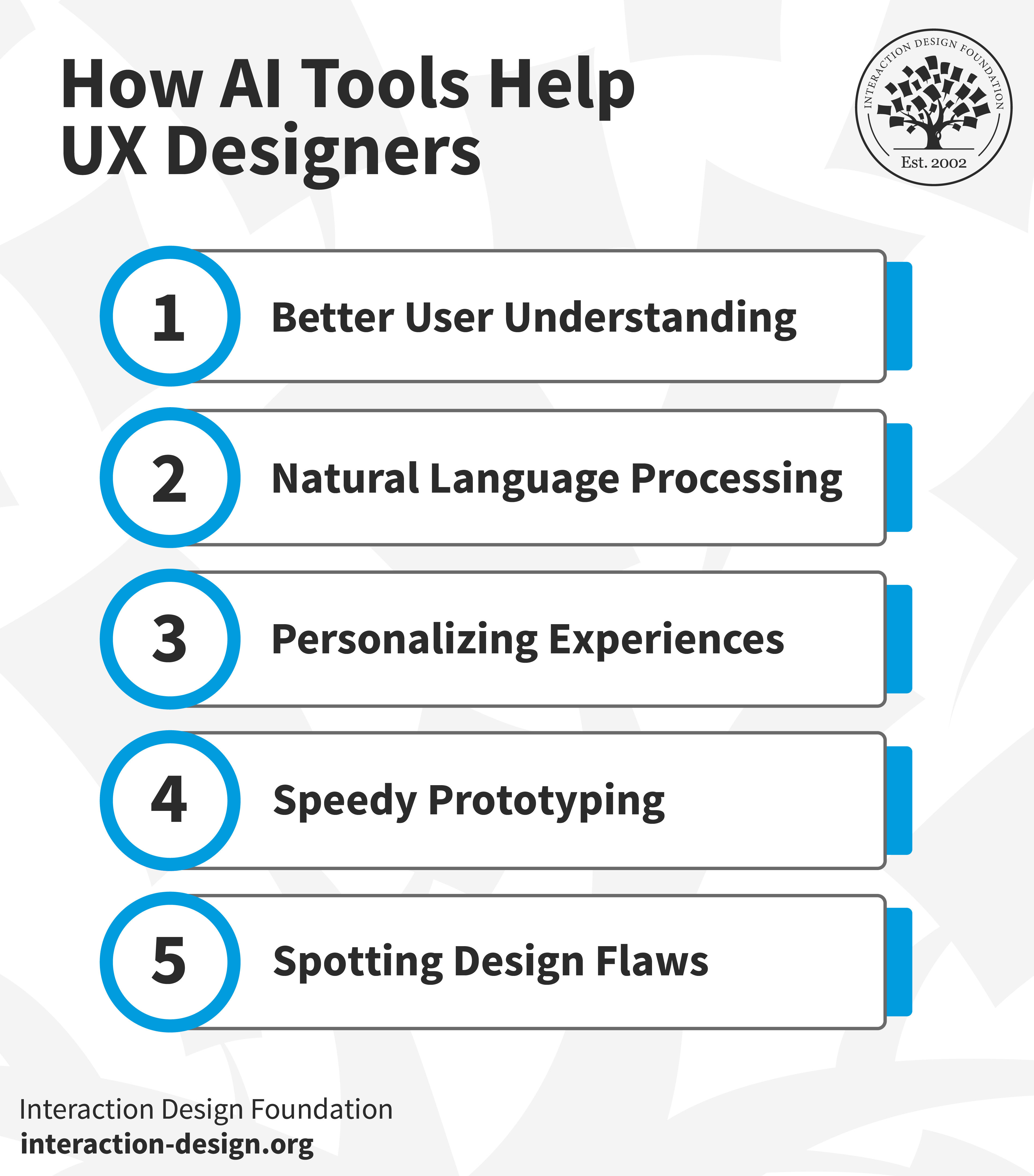 Best Ai Tools For Ux Designers Ixdf