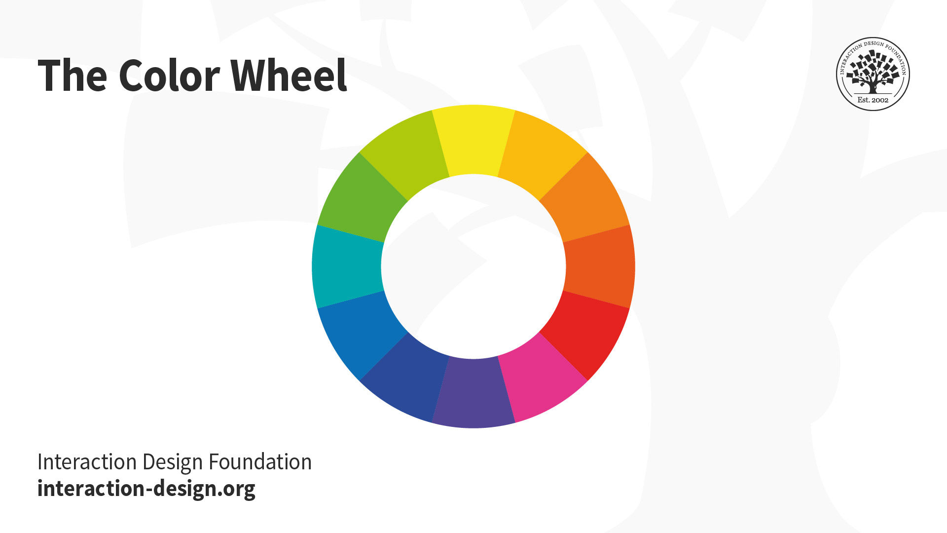 Illustration depicting the color wheel
