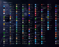 A Brief History of the Origin of the Computer Icon - Article hero image