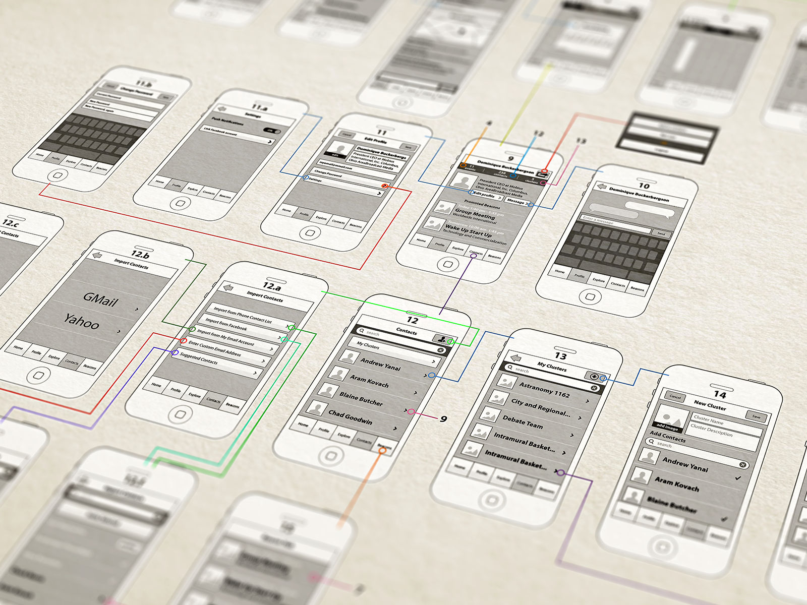 Download 5 Great Free To Use Wireframe Tools Interaction Design Foundation Ixdf