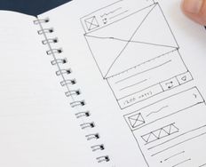 UX Basics and the Entrepreneurial - Testing Solutions – Wireframes - Article hero image