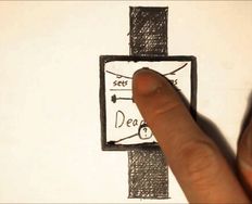 What is a Usability Engineer? - Article hero image