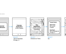 8 Mobile UX Issues that Can Be Easily Fixed - Article hero image