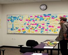 User Research – The Importance of Hypotheses - Article hero image