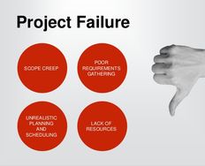 4 UX Indicators That Your Project is Going To Fail - Article hero image