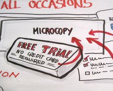 What is Micro-copy and How do We Deliver Good UX with it? - Article hero image