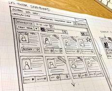 How to Succeed in an In-House UX Role - Article hero image