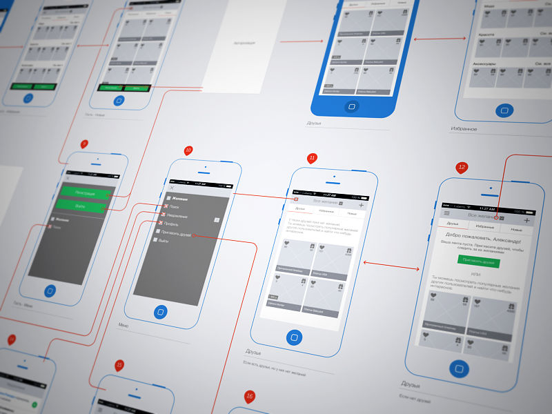 Download The Very Best Free Wireframing Tools Interaction Design Foundation Ixdf