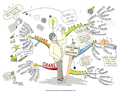 Open User Innovation in Design- Why It Happens - Article hero image