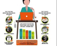 Five Tips for a Better Freelance Design Financial Life - Article hero image