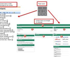 Don't Put That There! The Importance of Proximity in Design - Article hero image
