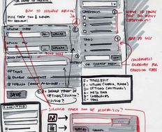 UX Tools: Wireframing and Prototyping Tools - Article hero image