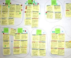 UX Research with Other People at Work - Article hero image