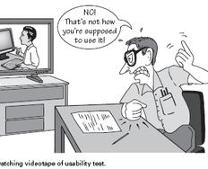 Problem Users in User Testing – One Last Thing - Article hero image