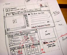 Planning Website Design Projects with Prototypes - Article hero image