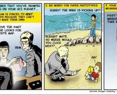 UX Research on a Budget – 7 Great Ideas to Get You Started - Article hero image