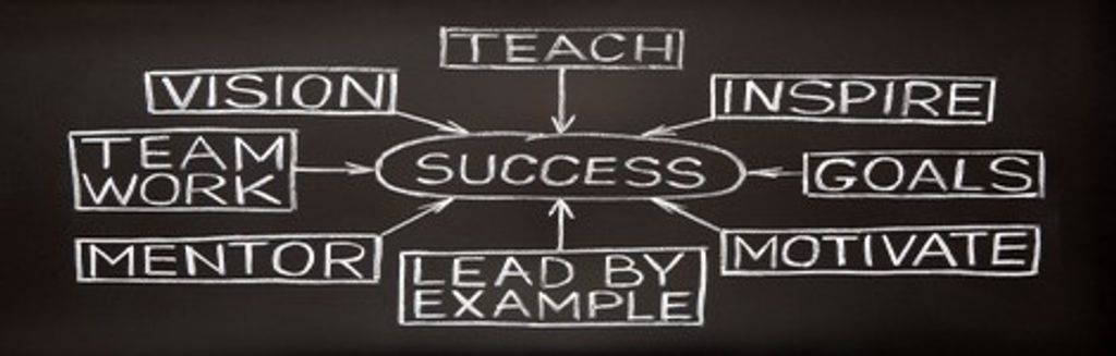 Tips for Improving Your Own User Experience as a UX Manager