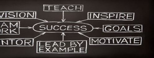 Tips for Improving Your Own User Experience as a UX Manager - Article hero image