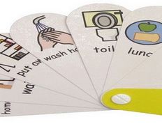 User Needs? Look no further than everyday needs - Article hero image