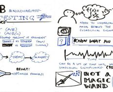 UX Tools: A/B Split Testing and Analytics Packages - Article hero image