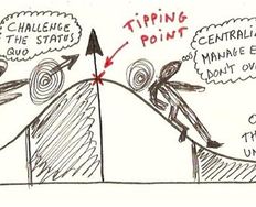 The Tipping Point in UX Design - Article hero image
