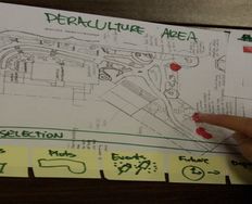 Rapid Prototyping, Faking It Until You Make it in a UX Driven World - Article hero image