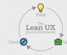 5 Ideas to Help Bring Lean #UX into Your Research - Article hero image