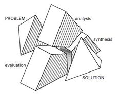 Aesthetics and form need to hold hands - Article hero image