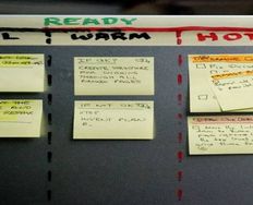 Productivity Tips for Personal Development - Article hero image