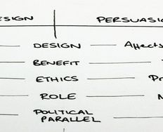 Persuasive UX Techniques that You Might Not Have Heard Of - Article hero image