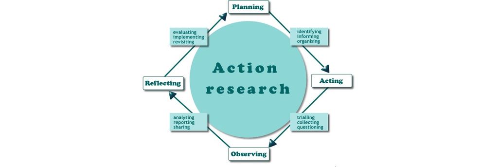 An Introduction to Action Research