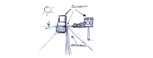Affordances and Design - Article hero image