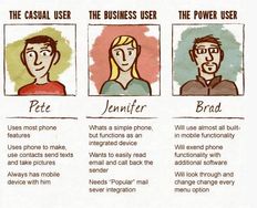 UX Research Communication – Know Your Audience - Article hero image