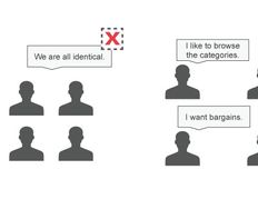 Web User Behaviour Directed by Information Scent - Article hero image