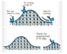 First Time Use Experience (FTUE): Start as you mean to go on - Article hero image