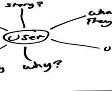 The 'Rules of Play': Directing Gamer and User Behaviour - Article hero image