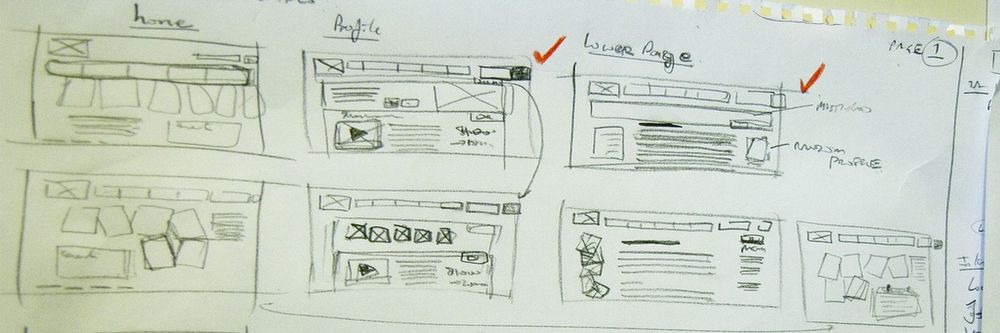creating a ux case study