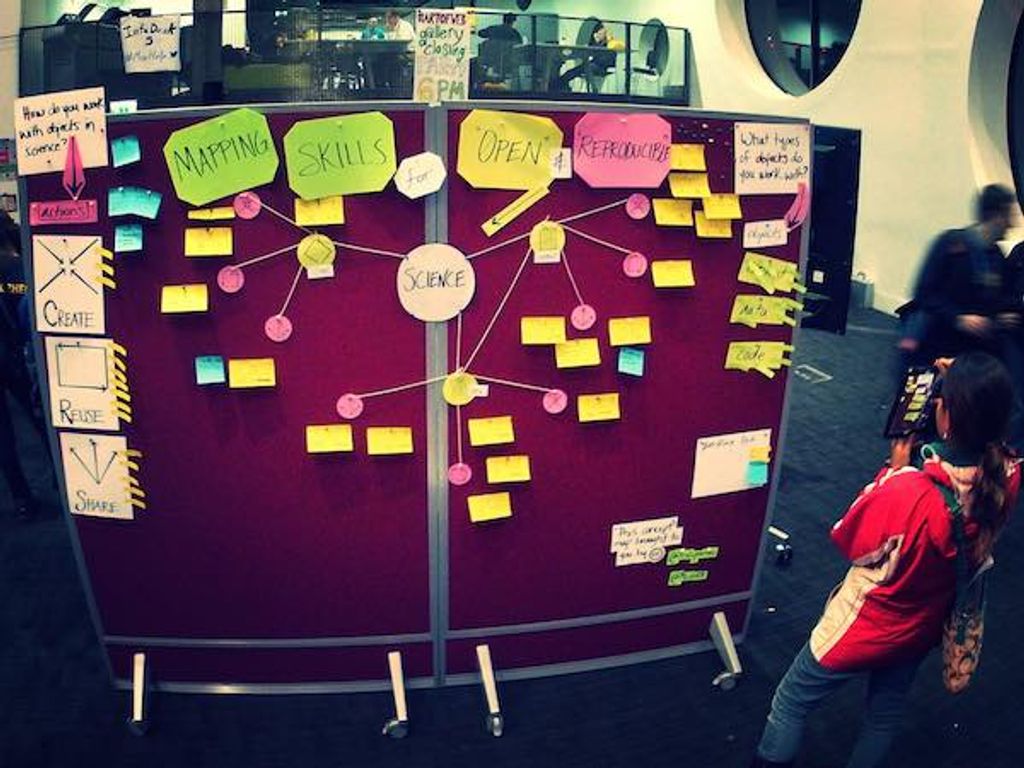 Shadowing in User Research - Do You See What They See?