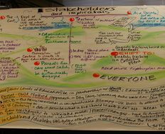 Stakeholder Maps - Keep the Important People Happy - Article hero image
