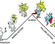 UX Consistency: Storyboarding those Ideas - Article hero image