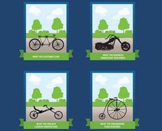 Enhancing UX with Credible Content – Clear Communication - Article hero image