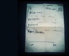 The ROI of UX – Some Basic Metrics - Article hero image