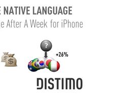 Localizing the User Experience to Improve ROI - Article hero image