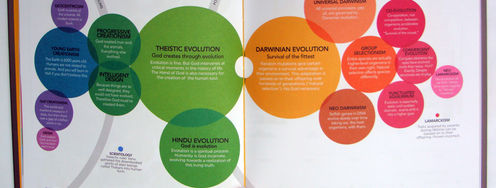 Information Visualization – A Brief Introduction - Article hero image