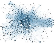 The Continuum of Understanding and Information Visualization - Article hero image