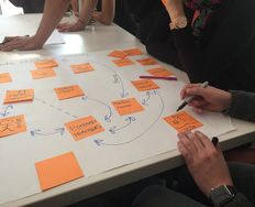 What Are Wicked Problems and How Might We Solve Them? - Article hero image