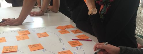 What Are Wicked Problems and How Might We Solve Them? - Article hero image