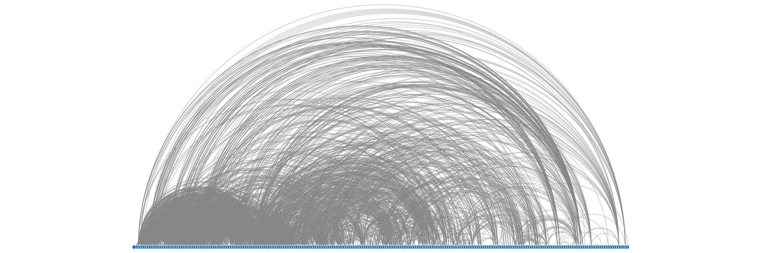 visual representation of 8mm