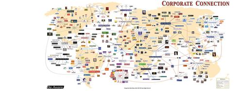 How to Display Complex Network Data with Information Visualization - Article hero image