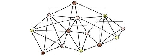 How to Show Hierarchical Data with Information Visualization - Article hero image